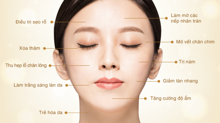 Công dụng tế bào gốc đối với da